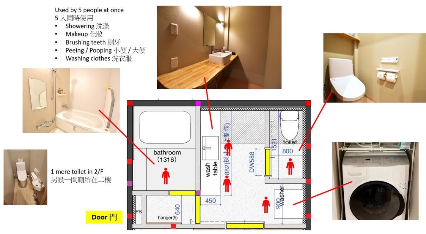 Tamatsukan 玉津館, Kansai Airport 關西空港 57 Mins, Namba 6 Mins, Nihonbashi 4 Mins, Universal Studio 37 Mins, Nara 30 Mins, Walk Jr Tsuruhashi 7 Mins, Early Check In Осака Экстерьер фото